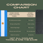 Sports Fans Cooling Towel with National Flag | 90x30 cm + Silicone Case
